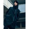 Nanoraincoat 1